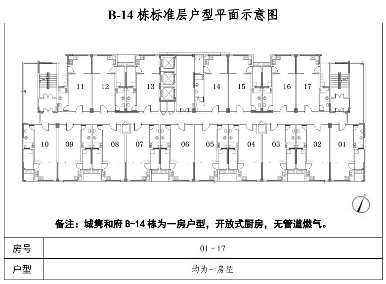 2021广州城隽和府户籍家庭公租房房源信息(户型 租金 交通)