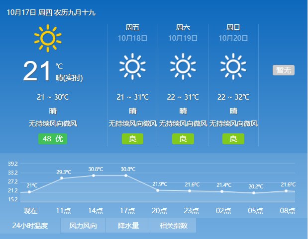 10月17日20