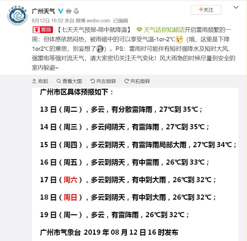 2019年8月13日广州天气多云间阴天 有雷阵雨27℃~35