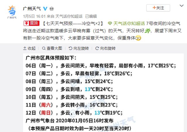 2020年1月6日广州天气多云间阴天 局部有小雨 18℃~25℃