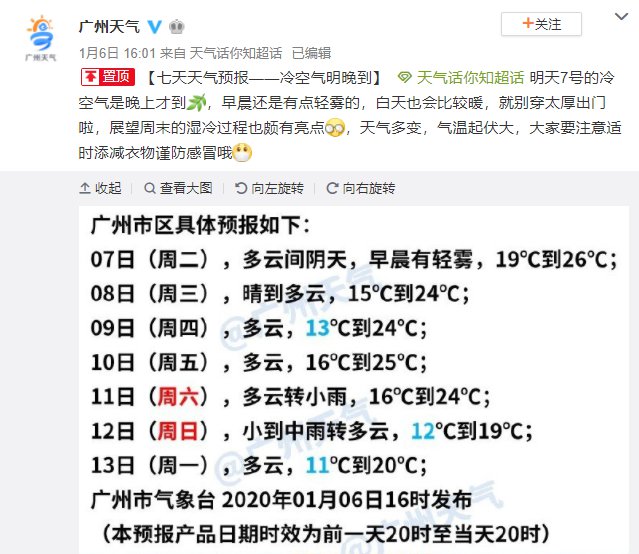 2020年1月7日广州天气多云 15℃~26℃