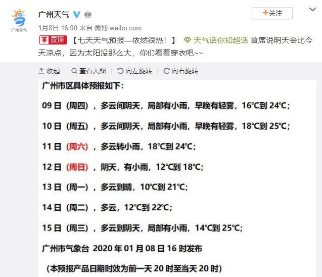 2020年1月9日广州天气多云间阴天 局部有零星小雨 18℃~24℃