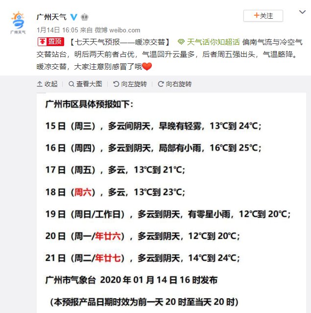 2020年1月15日广州天气多云间阴天 14℃~24℃