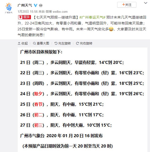 2020年1月21日广州天气多云间阴天 16℃~20℃