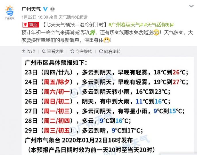 2020年1月23日广州天气多云到阴天 早晚有轻雾 19℃~27℃