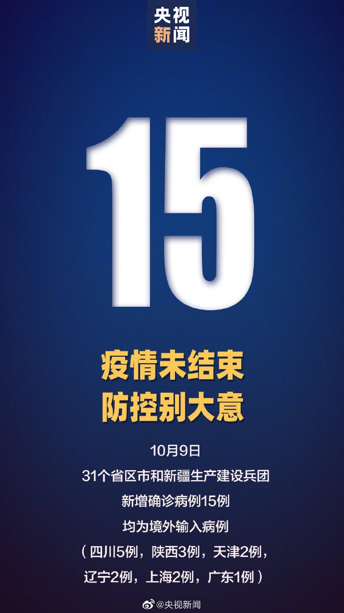 2020年10月9日31省区市新增15例境外输入病例