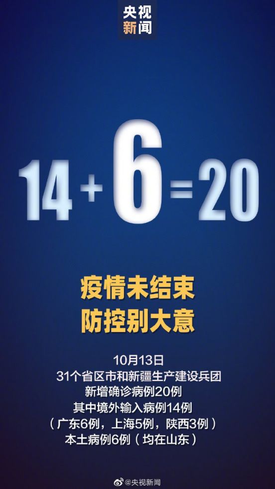 2020年10月13日31省区市新增20例确诊