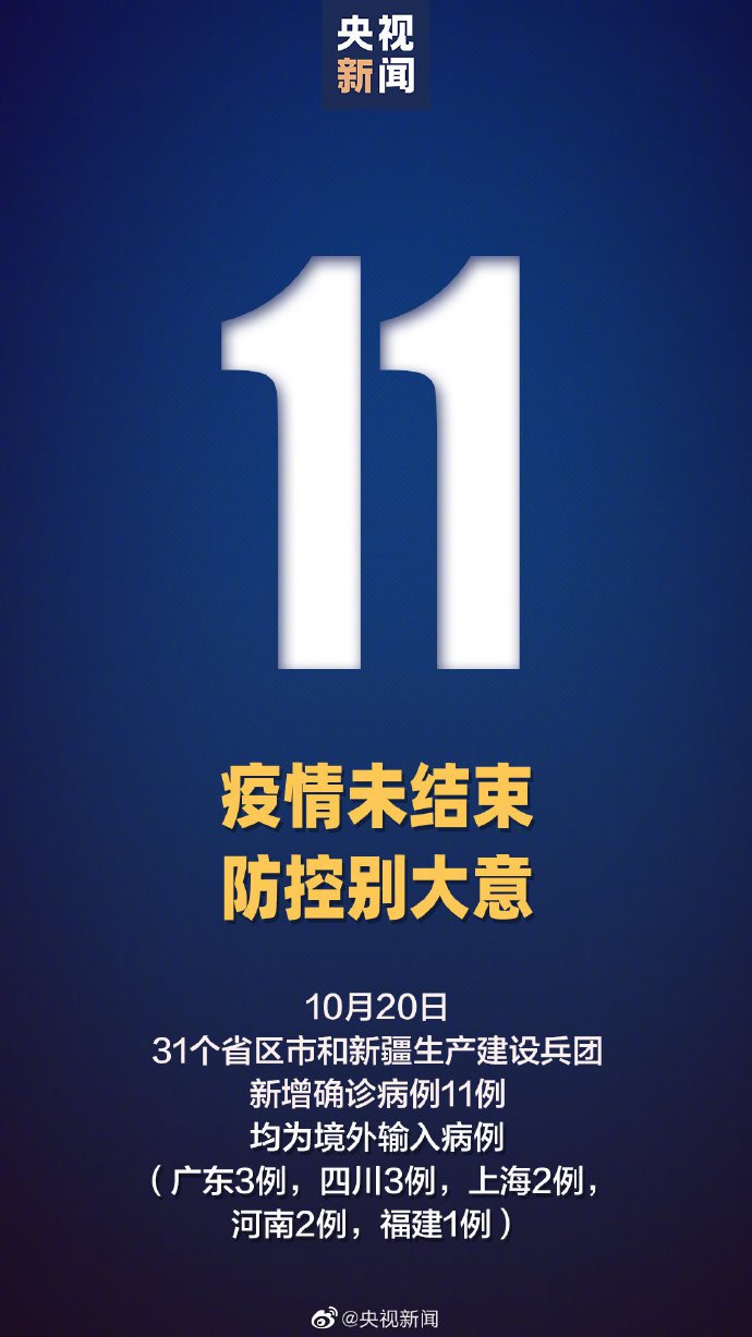 2020年10月19日31省区市新增境外输入11例