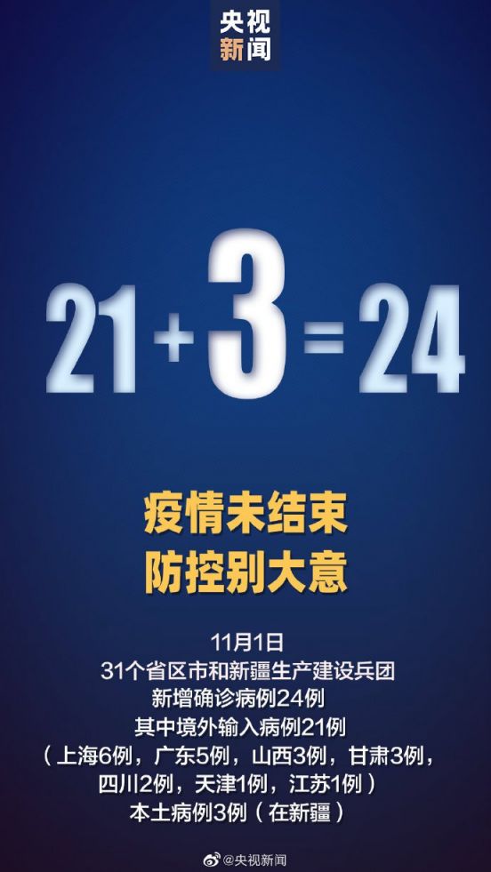 2020年11月1日31省区市新增24例确诊