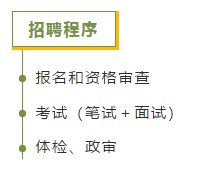 海珠招聘信息_广州 海珠区招聘信息高级女装打様师招聘网公布