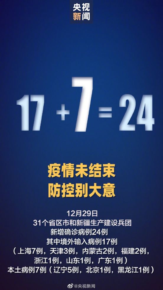 2020年12月29日31省新增24例确诊其中本土7例