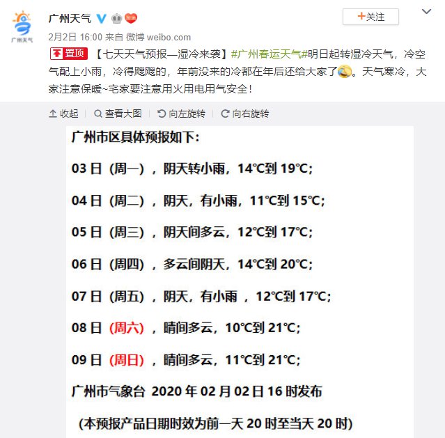 2020年2月3日广州天气阴天 午后转小雨 11℃~19℃