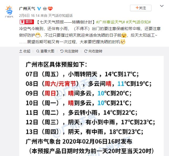 2020年2月7日广州天气阴天 有零星小雨 11℃~18℃