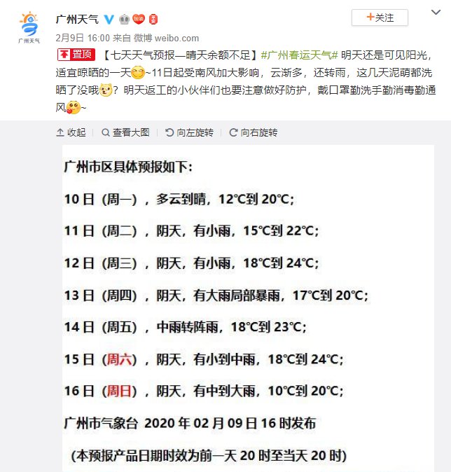 2020年2月10日广州天气多云到晴 13℃~20℃
