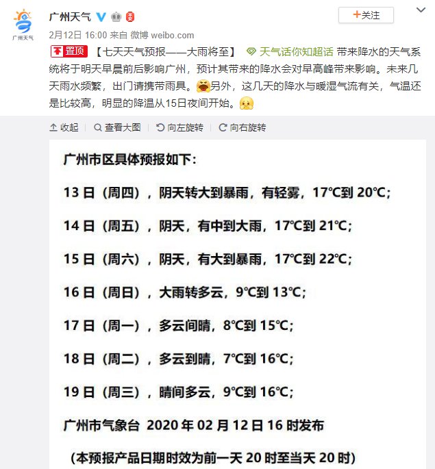 2020年2月13日广州天气阴天 有大到暴雨 17℃~20℃