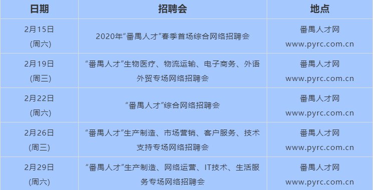 广州番禺区2020年2月网络招聘会安排表