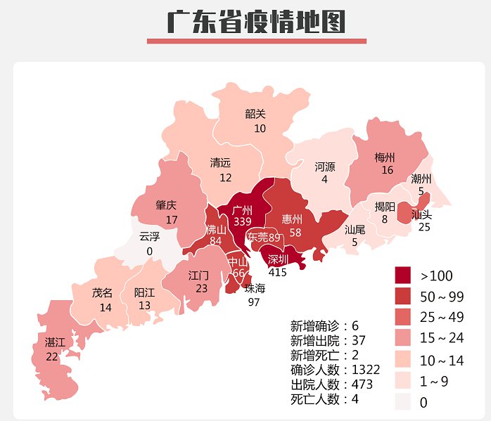 广东没感染新冠肺炎的城市有哪些