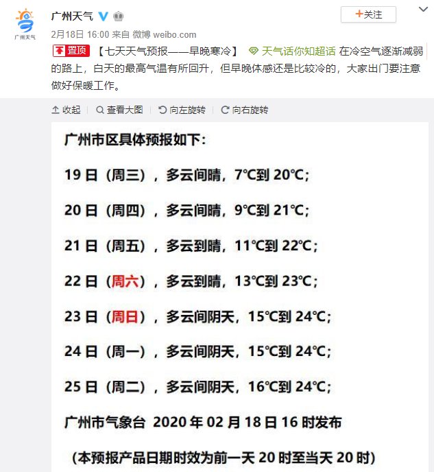 2020年2月19日广州天气多云间晴 9℃~20℃