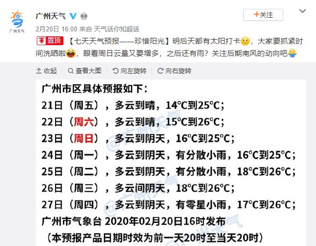 2020年2月21日广州天气多云到晴 14℃~25℃