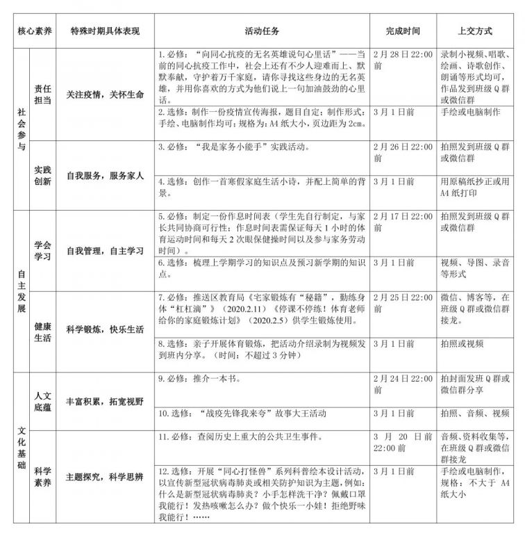 广州海珠区同福中路第一小学学习活动表