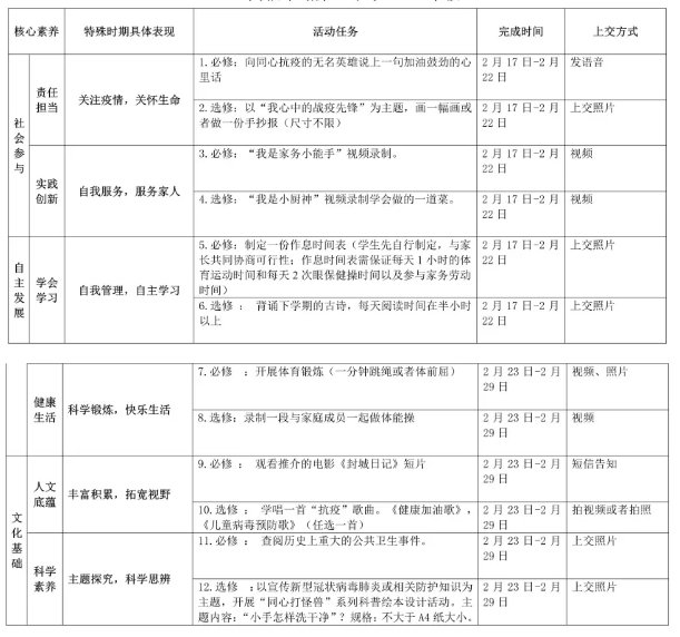 广州海珠区同福中路第一小学学习活动表