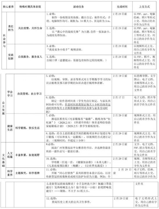 广州海珠区同福中路第一小学学习活动表