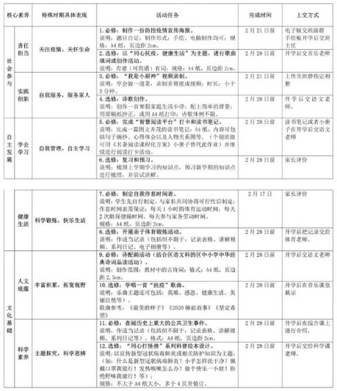 广州海珠区同福中路第一小学学习活动表