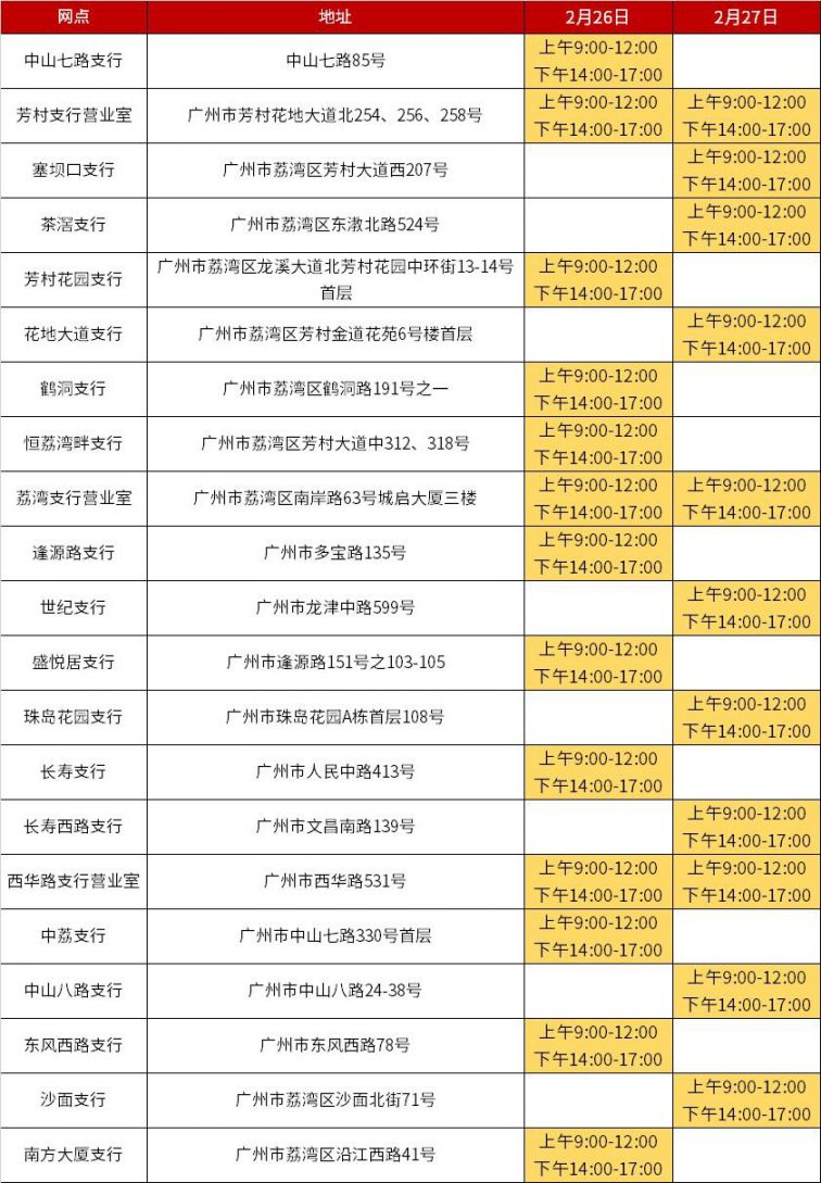 广州工商银行2月26日至27日网点营业时间安排