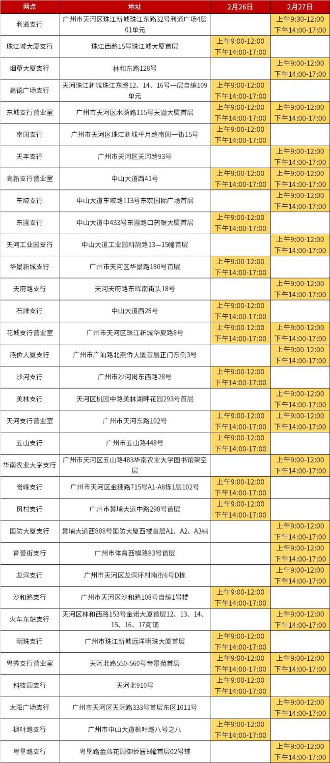 广州工商银行2月26日至27日网点营业时间安排