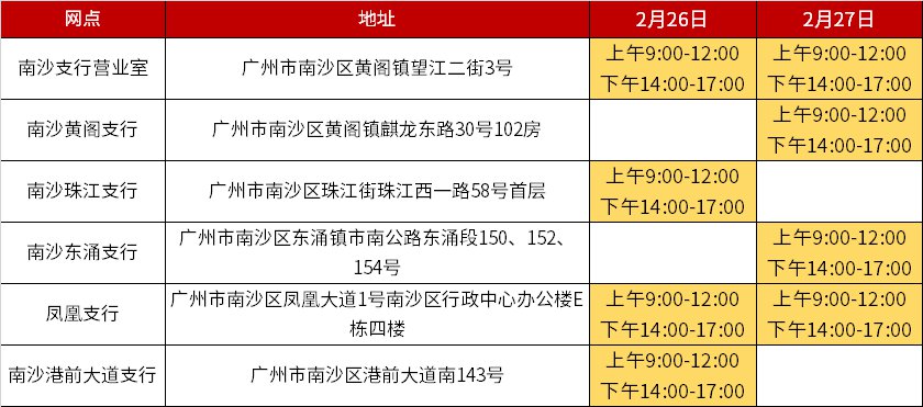 广州工商银行2月26日至27日网点营业时间安排