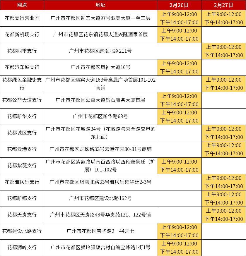 广州工商银行2月26日至27日网点营业时间安排