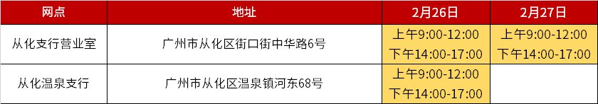 广州工商银行2月26日至27日网点营业时间安排