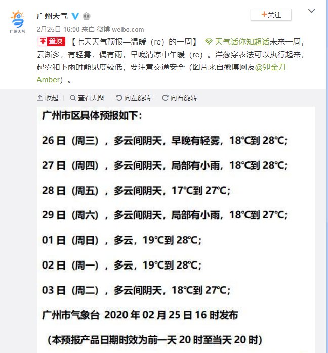2020年2月26日广州天气多云间阴天 18℃~28℃