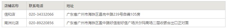 广州海王星辰药店门店地址及电话汇总