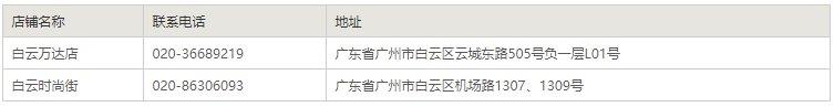 广州海王星辰药店门店地址及电话汇总