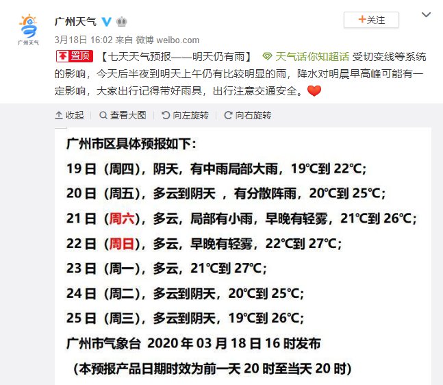 2020年3月19日广州天气阴天到多云 有阵雨 20℃~23℃