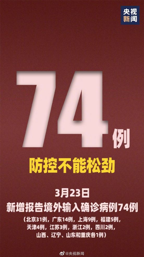 3月23日31省区市新增78例确诊病例 其中新增境外输入74例