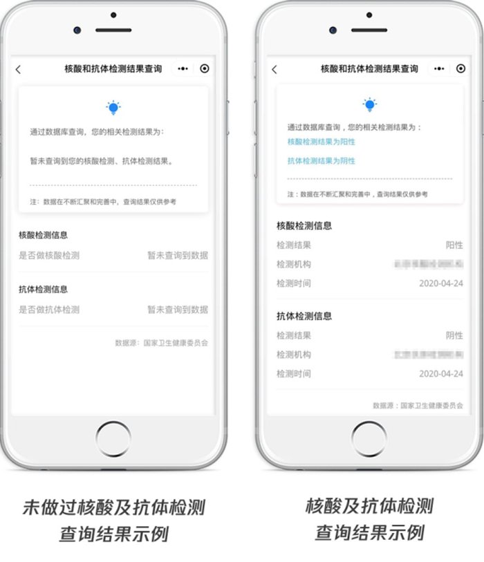 广州核酸检测结果
