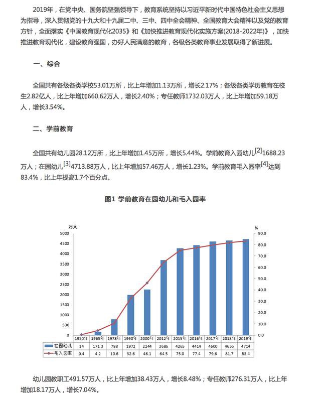 小学在校人口_小学人口普查绘画作品