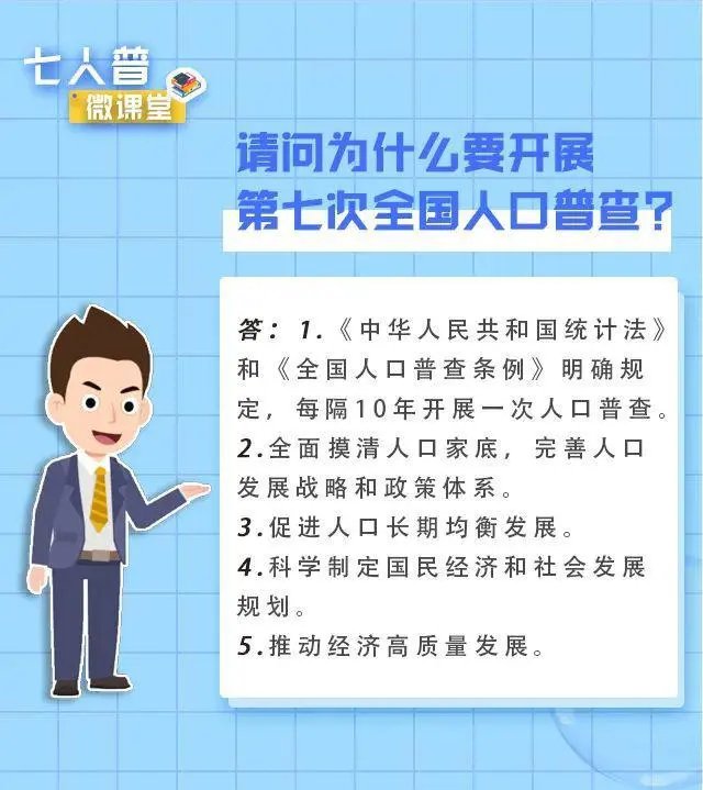 20年人口普查时间点_人口普查