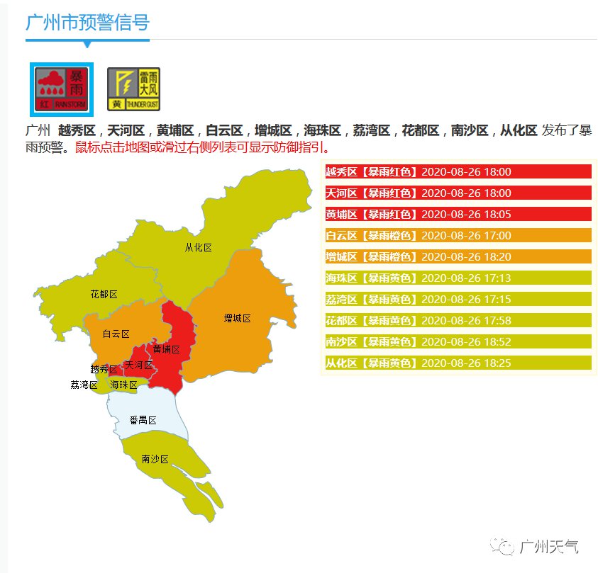 2020年8月26日广州发布首个暴雨红色预警