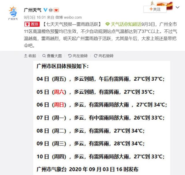 2020年9月4日广州天气多云到晴有雷阵雨27℃~36