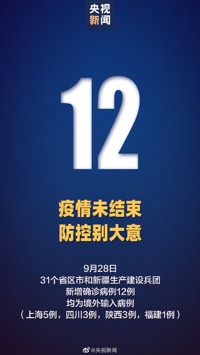 31省区市新增境外输入12例