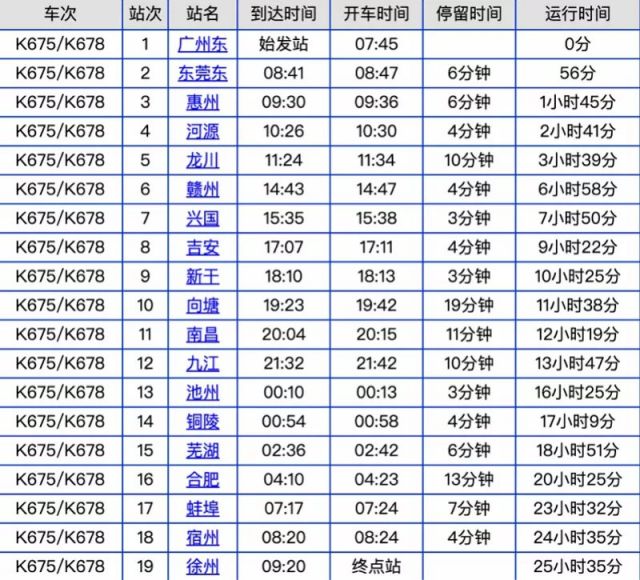 1月26日广州始发列车现阳性病例（附同乘查询入口）