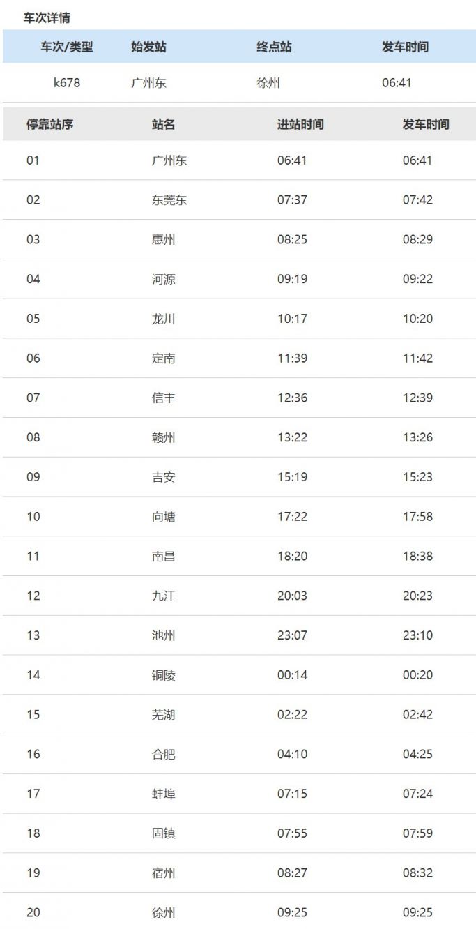 隔离14天期满后,乘1月24日广州东站至芜湖站k675/678班次5车13号上铺