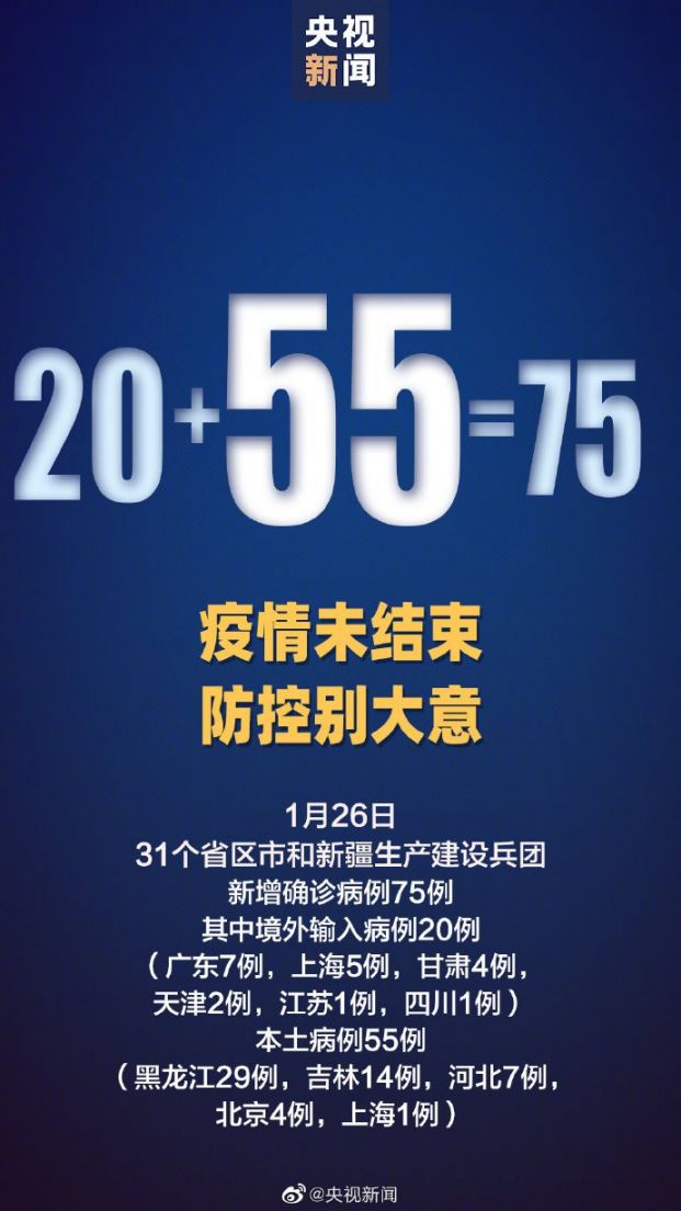 1月26日31省区市新增确诊75例含本土55例