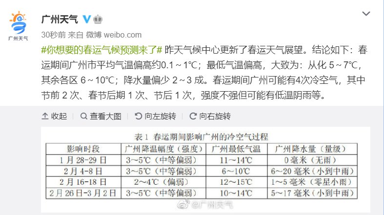 2021年广州春节冷不冷