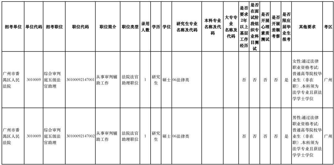 2021番禺各镇gdp_番禺越来越可怕,你知道吗 GDP接近1800亿