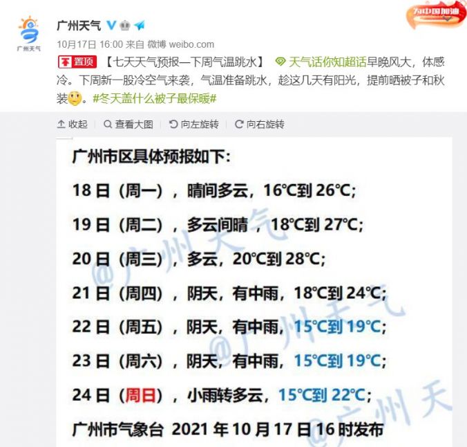 2021年10月18日广州天气多云间晴18℃~26