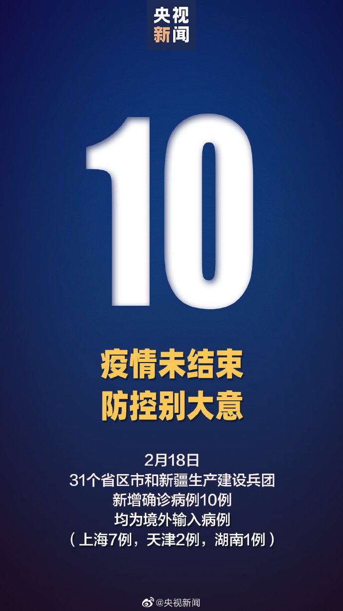 2月18日31省新增10例确诊均为境外输入插图 2月18日31省新增10例确诊均为境外输入